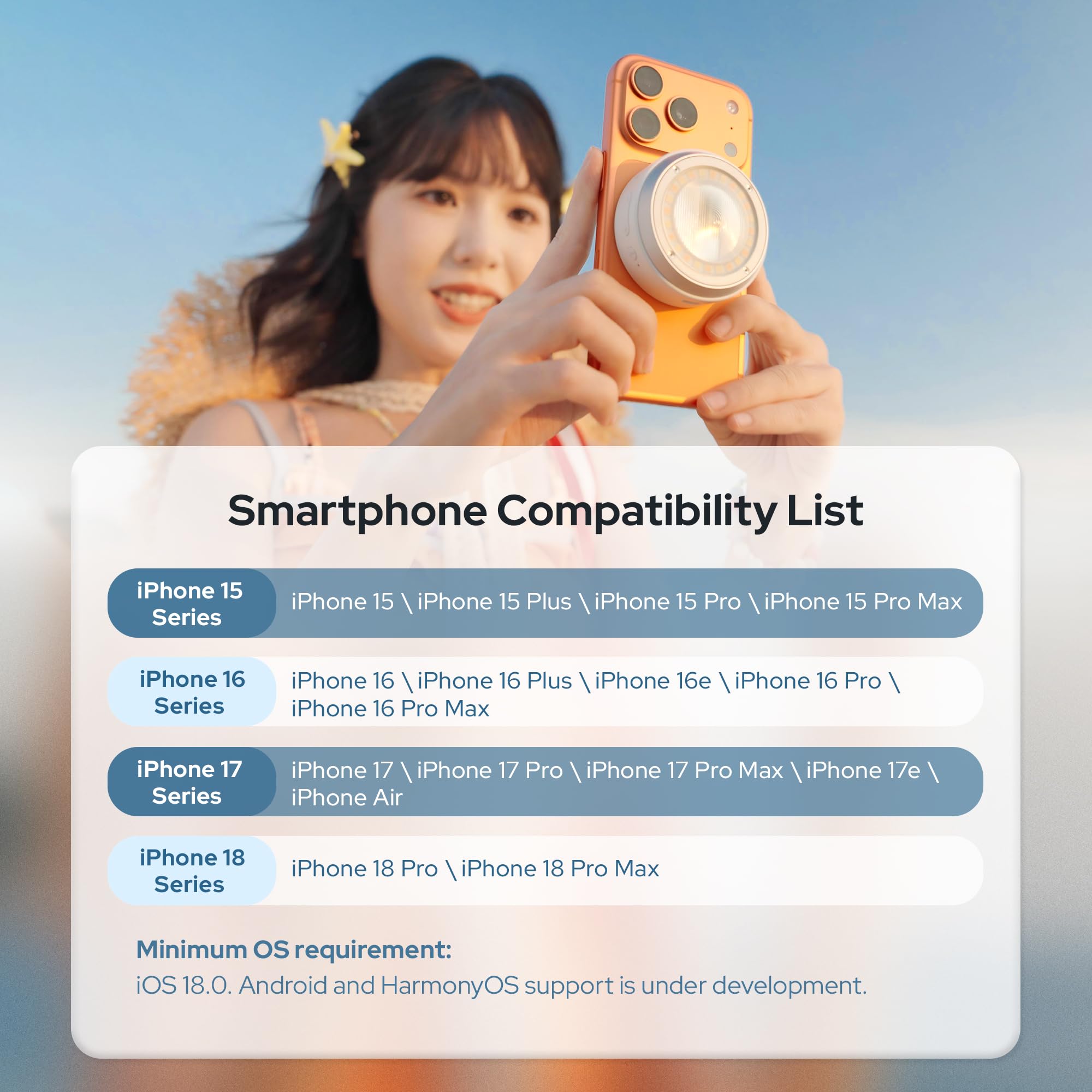 Godox A2 Smartphone Xenon-Blit – Photography Lighting Brands Bewertung und Preis